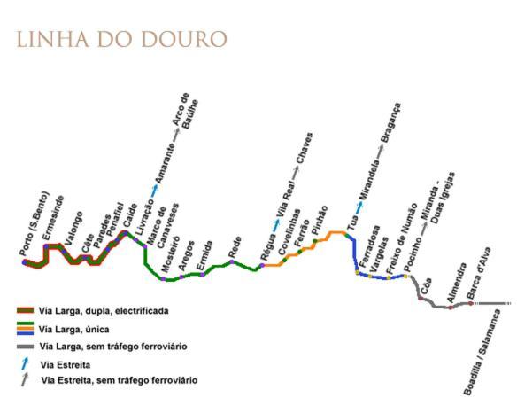 Chale Caldas De Aregos Kültér fotó